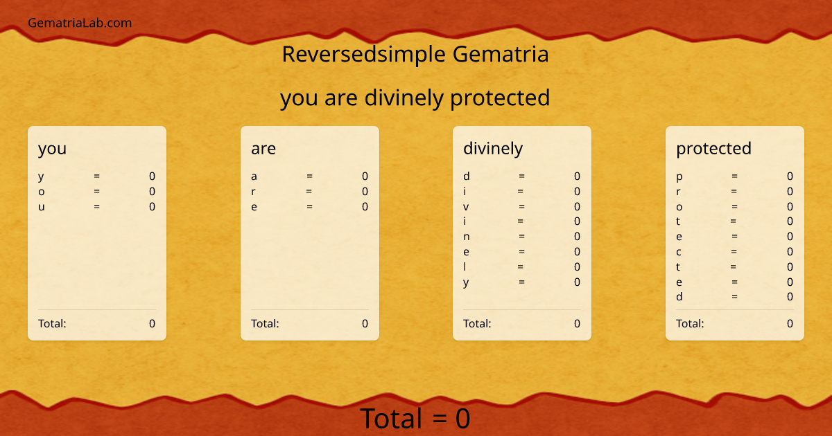 you are divinely protected in reversedsimple Gematria